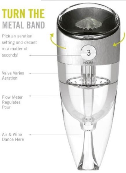 GLOBAL EXCLUSIVE PATENT Wine Aerator,Adjustable Decanter,Wine Accessories 6