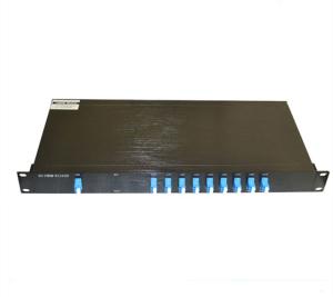 Wholesale Dual Fiber Wavelength Division Multiplexer 1470nm~1610nm CWDM Mux Demux Module from china suppliers