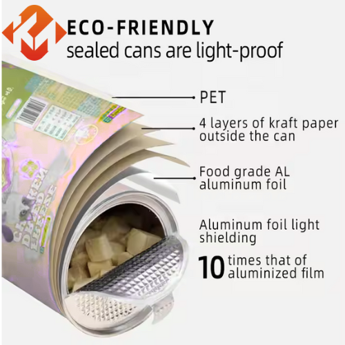 Customizable Round Cylindrical Cardboard Box Packaging Biscuits Tea Coffee Beans Dried Fruit Food Paper Tube