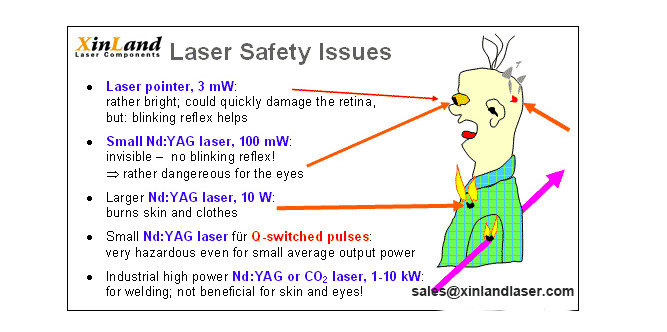 580nm-750nm Laser Protection Window Blocking Rate 40% Laser Blocking Sheet