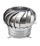 Universal Roof Ventilation Fan with AC Electric Current Type and Stainless Steel