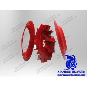 Industrial Backward Curve Centrifugal Fan Impeller Wheels Rotating Part Impeller
