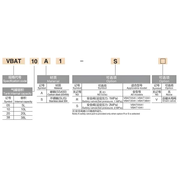 VBAT Series AirTank BIg Regulator 2 inch