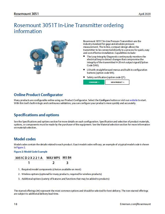 3051TGpressure transmitter 3051CD Differential Pressure Transmitter