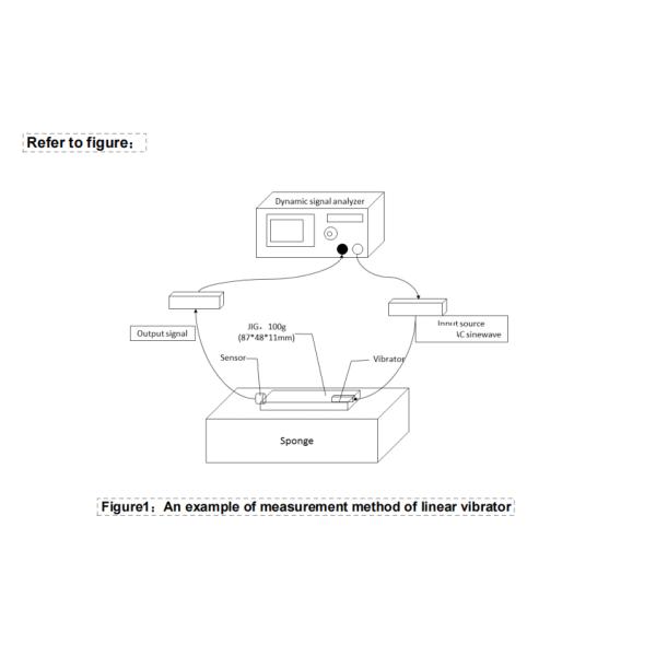Linear Motors 15×25×6.4mm Single-Phase X-Axis TAC Linear Resonant Actuator For Cellular Phone And Other Handy Communication Tools.