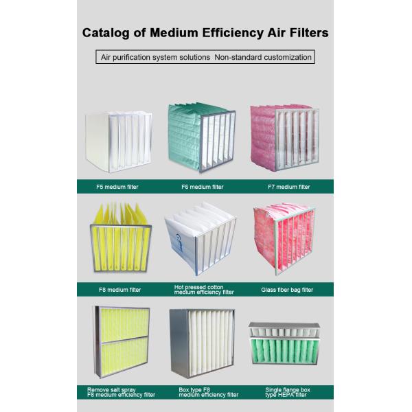 Guanlin Medium Filter air Filter for air Conditioning Can Be Customized