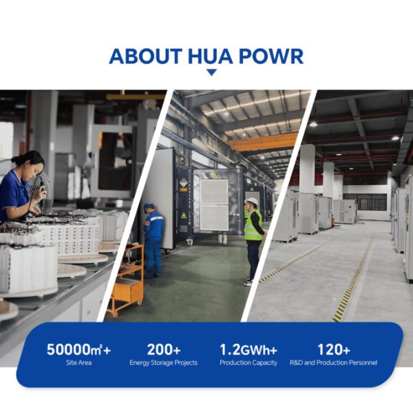 Hua Power HC5010L 5015.96kWh LiFePO4 Liquid Cooling Energy Storage System