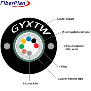 Wholesale Fiber Protection GYXTW G652D Duct Fiber Optic Cable For Communication Applications from china suppliers