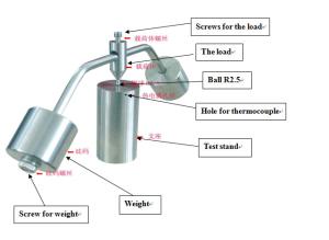 Wholesale Ball Pressure Tester Meet IEC60695-10-2 Loading Device HTE-006 from china suppliers