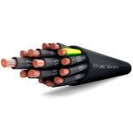 0.6/1KV Copper core PVC insulated PVC sheathed power cable (VV 3x95+1x50)
