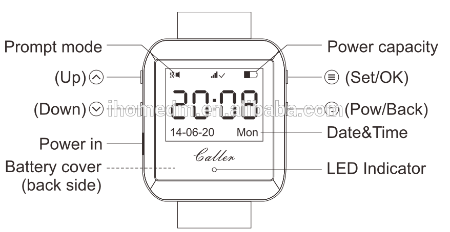 Waiter call beeper with light and watch receiver for star area or night club