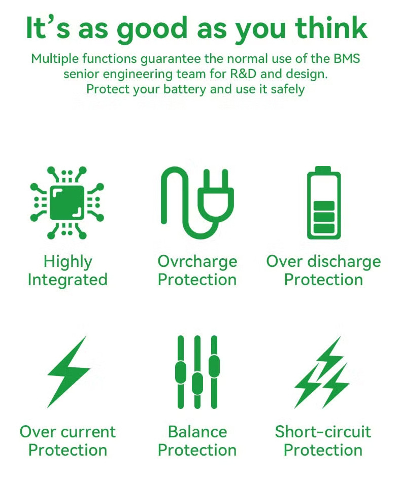 Manufacturer Supply 7S 200A Enerkey LiFePO4 BMS with NTC and Balance for Lithium Battery Pack