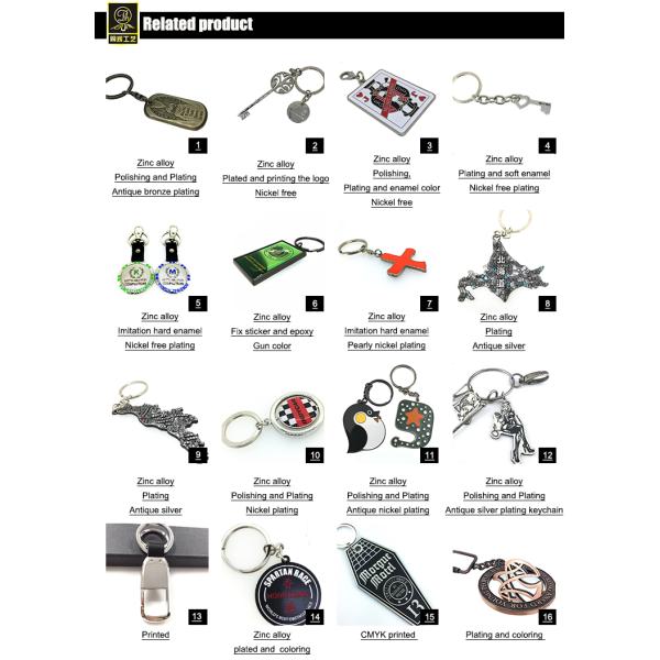 Wizard of Oz Good Witch KeyChain Round Printing Sticker Keyring Fairy Tale Movie Keyholder Custom logo