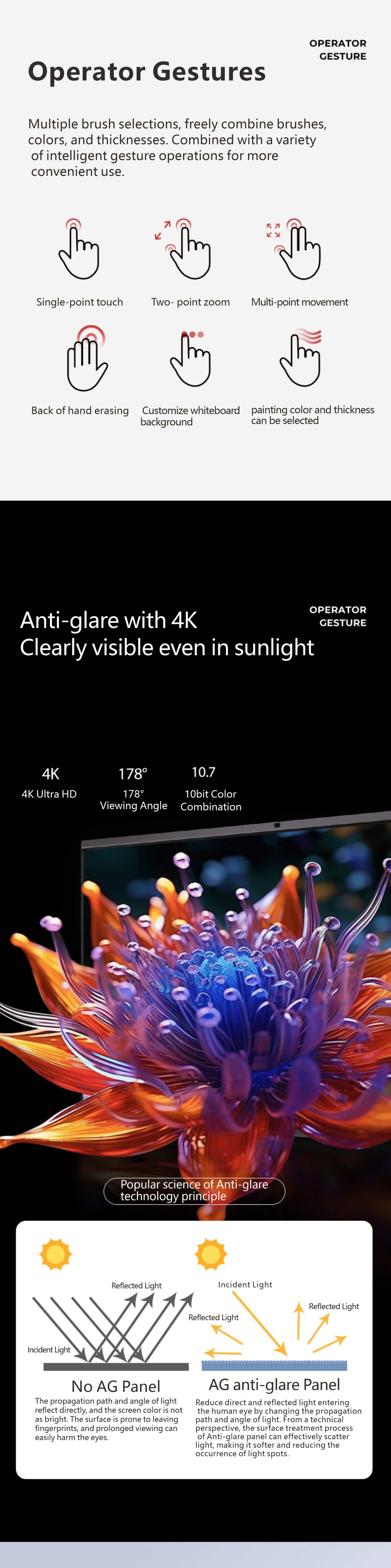 86 Inch Smart Interactive Whiteboard Smart Board All in One Interactive Flat Panel B type