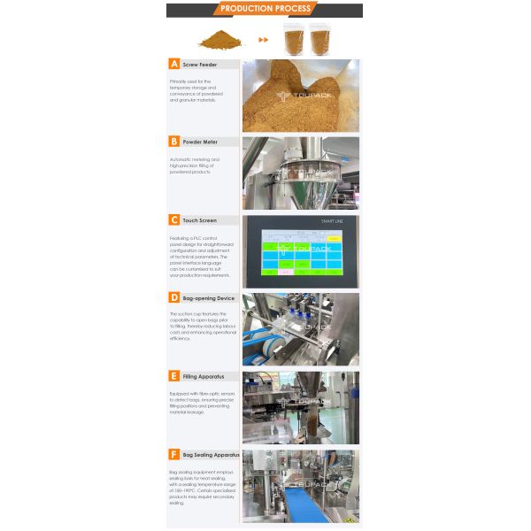 Premade Rotary Spice Powder Multifunction Packing Machine Auger Filler Chili Powder 1kg Pouch Filling Machine