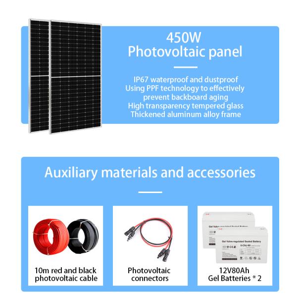 Installation Example 1