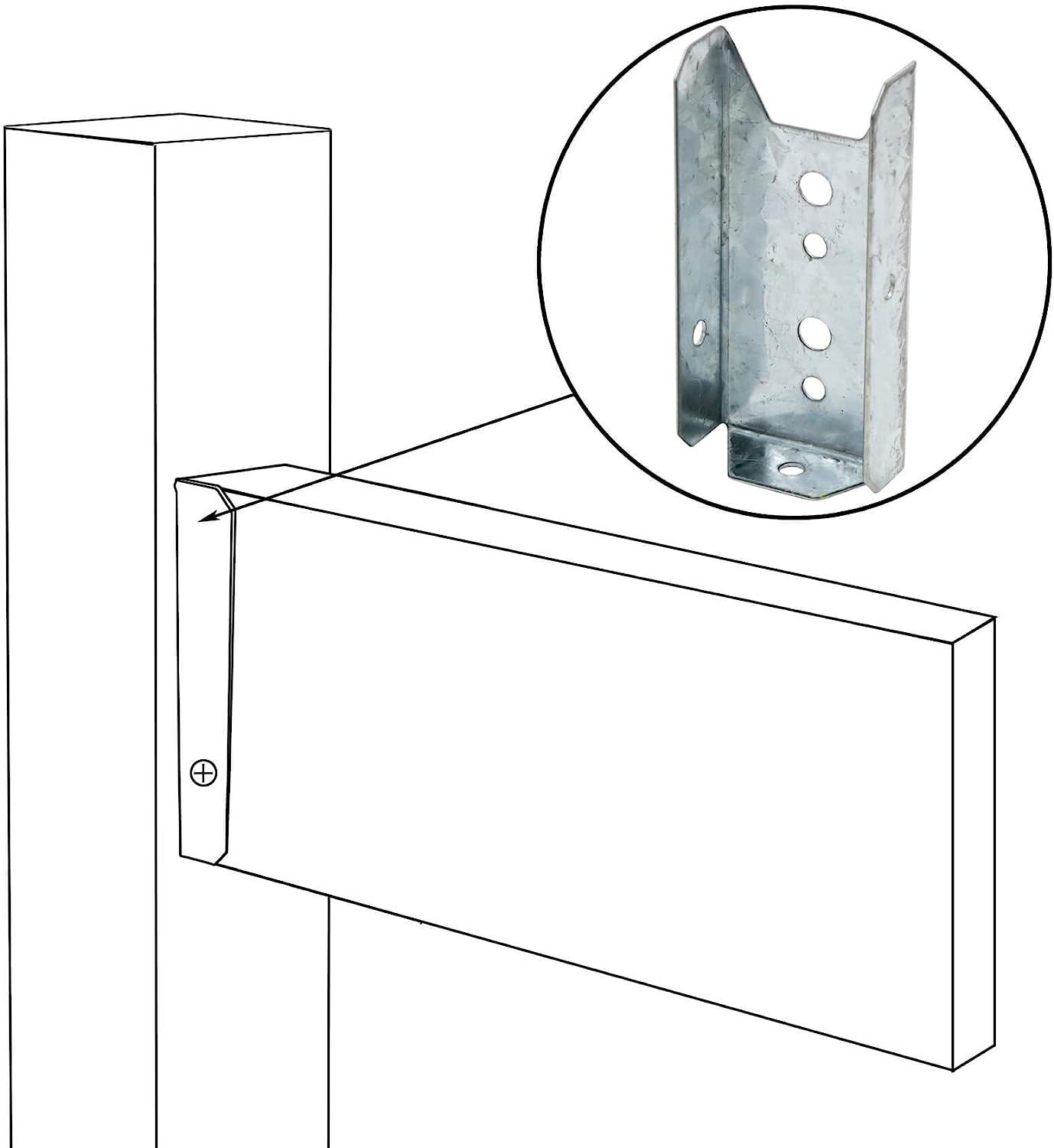 2x4/2x6 Lumber Fence Bracket with Galvanized Steel Saddle Structure