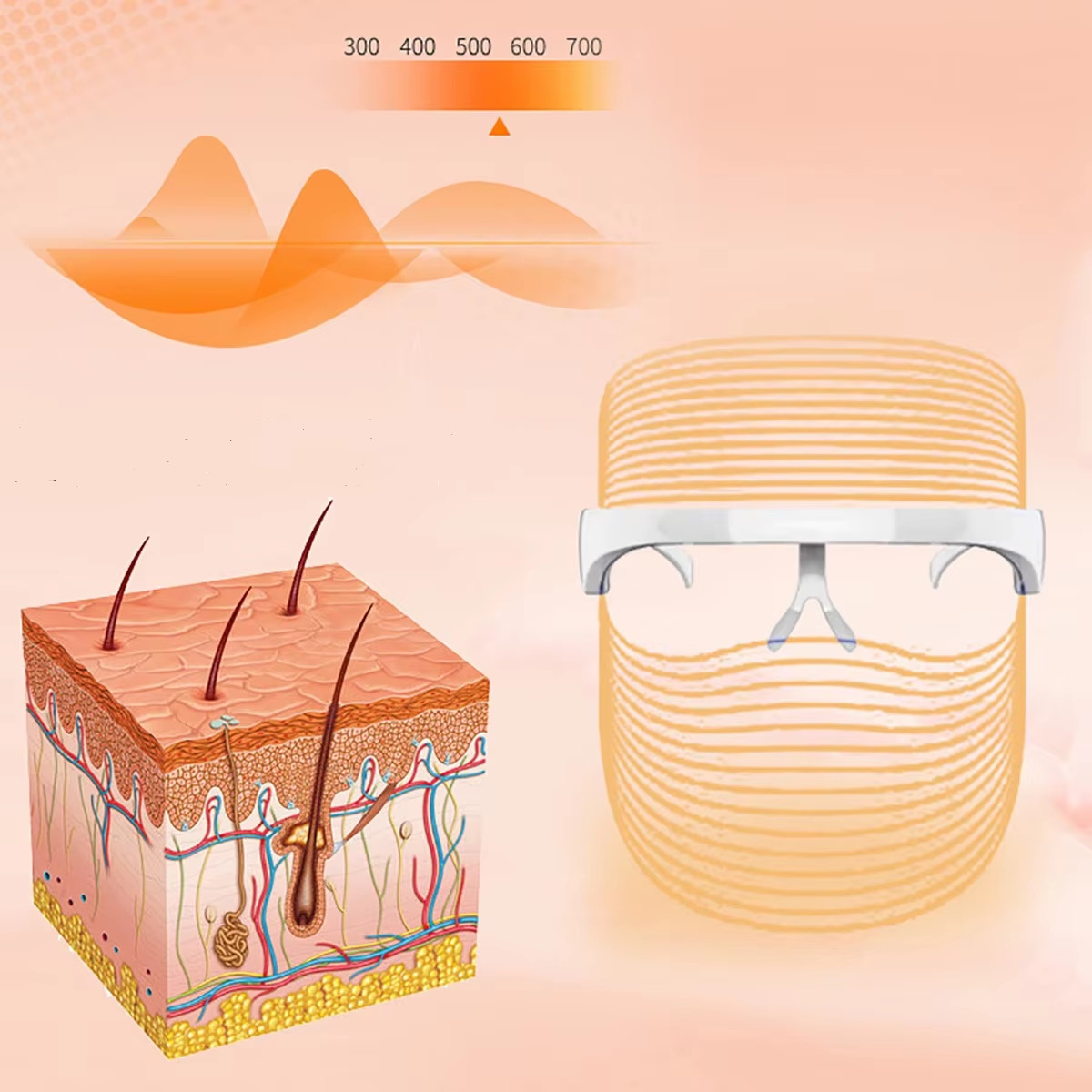 7 Color LED Mask Light Beauty Mask Home Face Photon Rejuvenation Mask Electric Mask