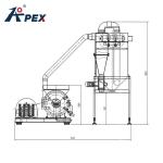 Commercial Sugar Milling Machine , Traditional Chinese Medicine Crushing Machine