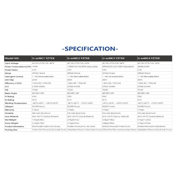 240W 200 Watt UFO High Bay LED Light 140LM/W 100W 150W Indoor Smart