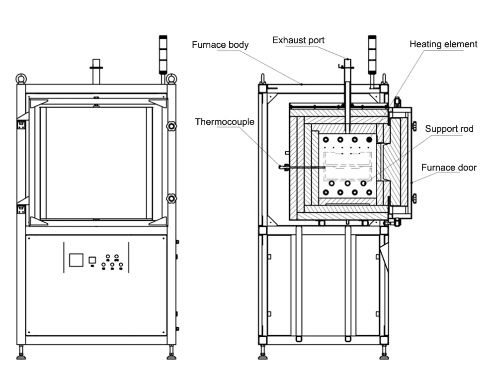 MBF22-11N Medium Temperature Atmosphere Chamber Furnace with accurate heating control
