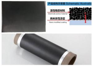 Wholesale Carbon Coated aluminum Foil for Lithium Ion Super Capacitor from china suppliers