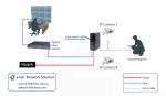 Industrial 4-Port 10/100TX 802.3at PoE + 1-Port 100BASE-FX Ethernet Switch
