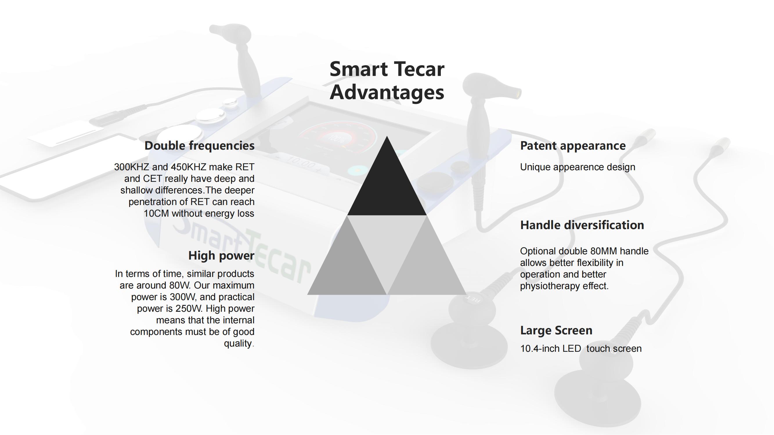 RET CET treatment of muscle recoveryfat burning and fat reductionhigh quality tecar machine shockwave therapy equipment