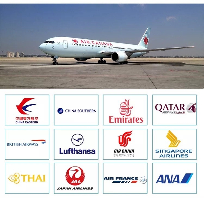 NVOCC Air Freight Rates And Air Cargo Shipping Rates From Beijing Freight Forwarder