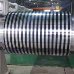 Polyester Fluorocarbon Coating Options for Color Coated Aluminum Sheet