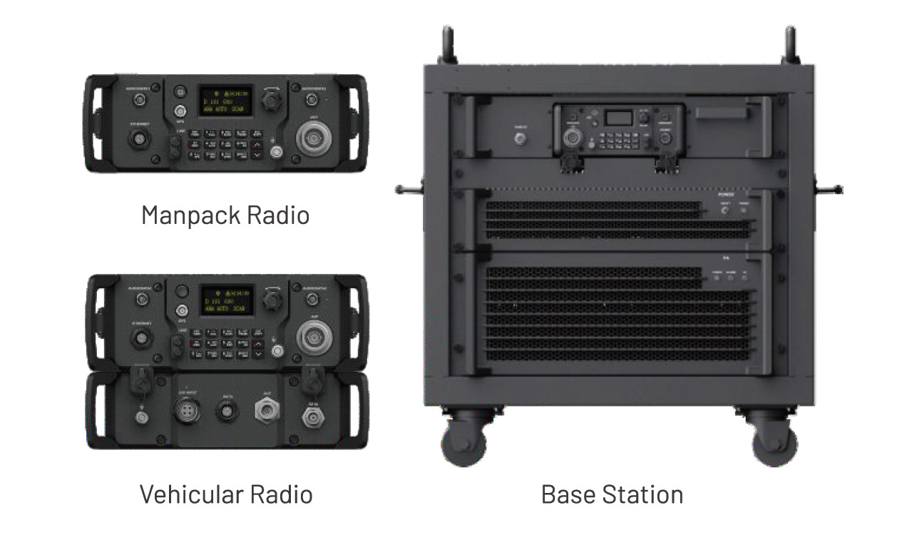 China Tactical HF Software Defined Radio Fast And Intelligent Customized on sale
