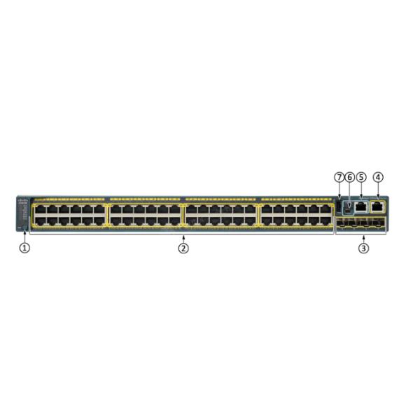 Layer 2 Network Switch 48x10/100/1000 Ports Gigabit Ethernet Switch WS-C2960S-48TS-S