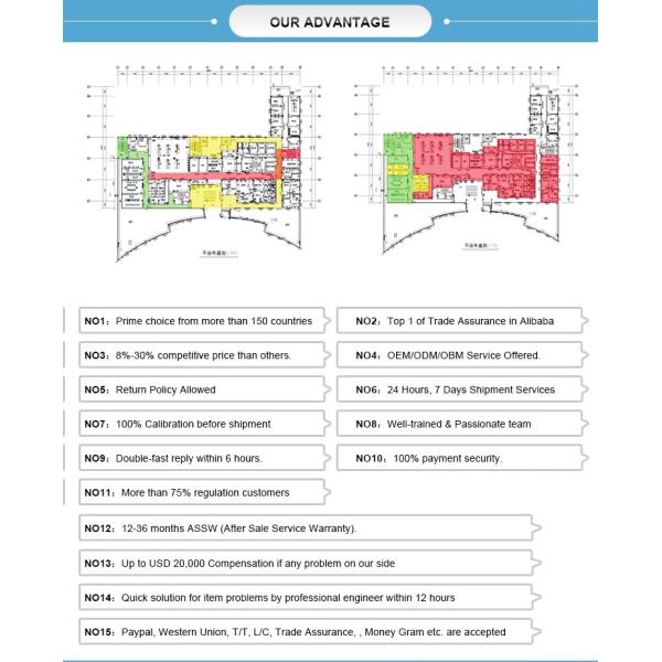 Portable Hand Held Used Cheap Phased Array Ultrasound Machine Probe