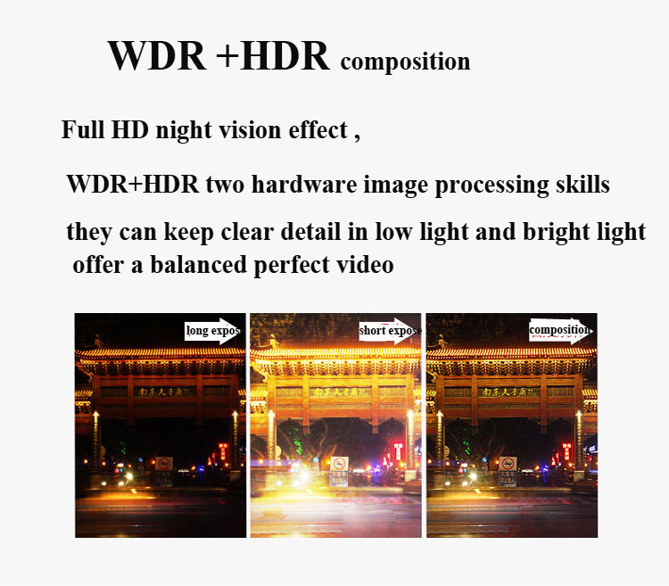 high quality car camera recorder with GPS navigation /wifi