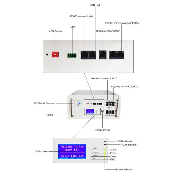 Type Lifepo4 Home Energy Storage System with Maximum Parallel Number of 15