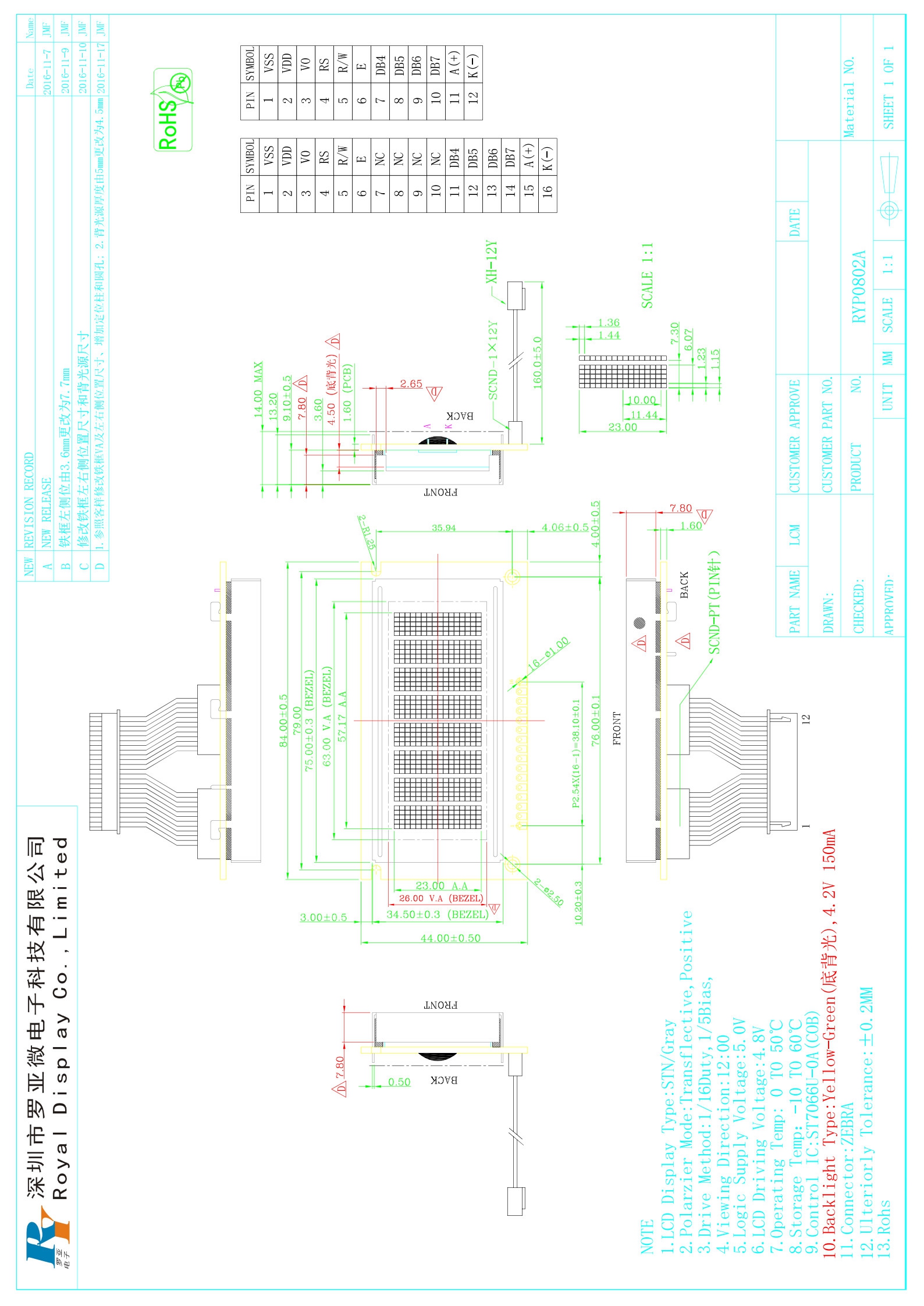 RYP0802A 8x2 Character LCD Display Module STN Gray Transflective Positive 5V Logic