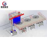 10000L Tank Rotational Molding Machine for PP/PE/HDPE/LLDPE Material Made in