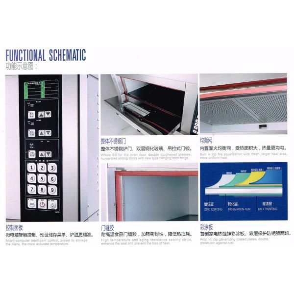 2 Trays Per Chamber / Electric Baking Ovens with Micro - computer Intelligent Control Smart Preset
