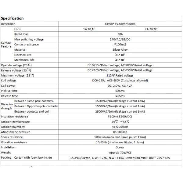 NNC 24VDC 30A JQX-30F Power Relay NNC71A Relay high DC voltage relay for Car Charging pile Solar Energy