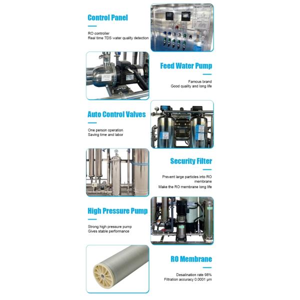 Energy Efficient 1200L/H RO Pure Water Machine For Food And Beverage Industry