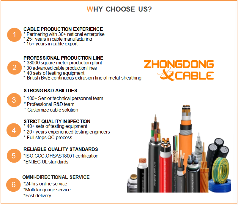 Armored STA 3 Core Electrical Cable Wire Flame Retardant IEC60502-1 IEC 60332 Standard Cable 5
