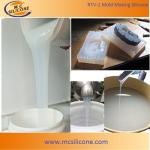 Edit High Transparent Platinum Cure RTV2 Liquid Silicone Rubber for Rapid