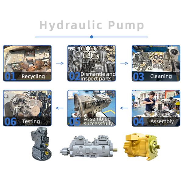 Excavator Hydraulic Parts 21T6831133 21T-68-31133 Grease Pump for Komatsu Pump Assembly PC2000-8 PC2000 Construction Machinery Parts Aftermarket