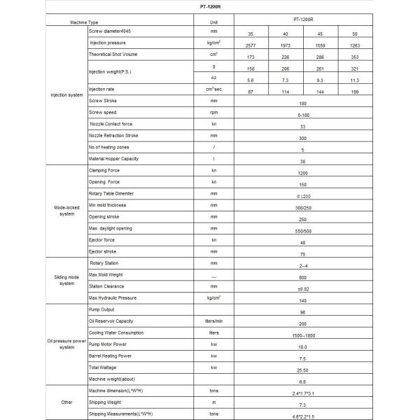 VERTICAL Vertical Injection Molding Tag Pin Making Machine