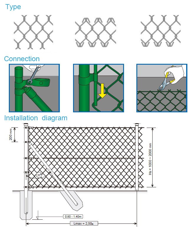 Vinyl coated cyclone fence ,chain wire fence