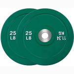 Weightlifting Adjustable Dumbbell Set Iron Plate 20kg 45LB Powerlifting