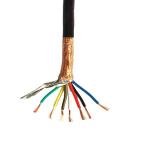 1mm2 1.5mm2 2.5mm2 Copper Core PVC Insulated Braid Shielding Cable Wires for