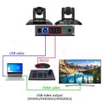 High Resolution DWDR HD IP Conference Camera 260*175*180mm Ultra Wide Angle