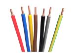 LSZH Jacket Low Smoke Halogen Free Cable , Single Core Cable For Laying Indoor /