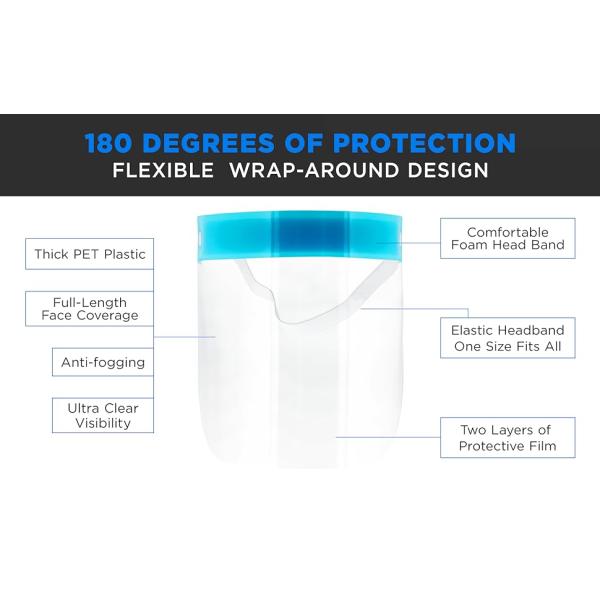 Reusable Face Shields With Eye Shield Recycled After Disinfection Salon Face Shields Ultra Clear Protective